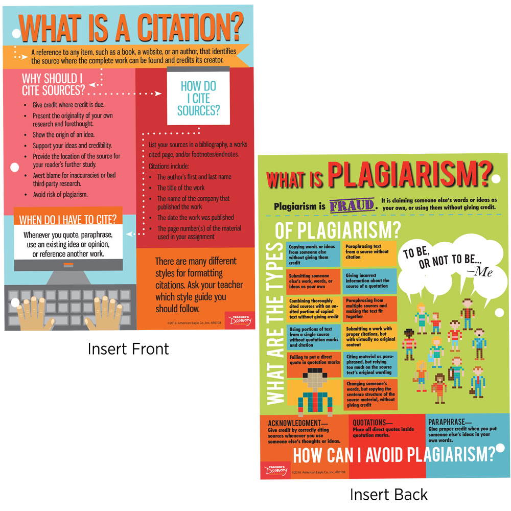 Citation and Plagiarism Binder Inserts