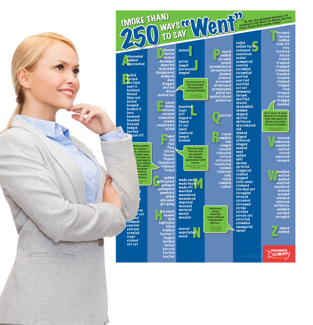  More Than 250 Ways To Say Went Poster English Teacher s Discovery