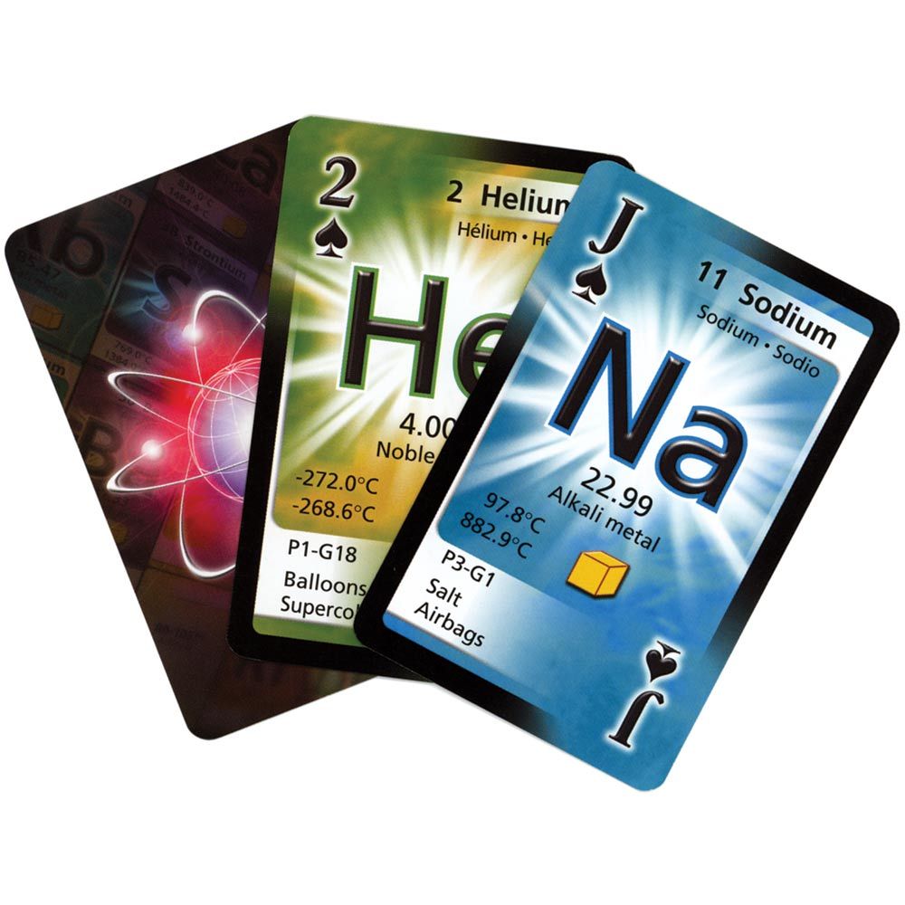 Periodic Table Playing Cards Buy Your Favorite Science Lover A Deck