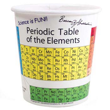 Periodic Table Cups