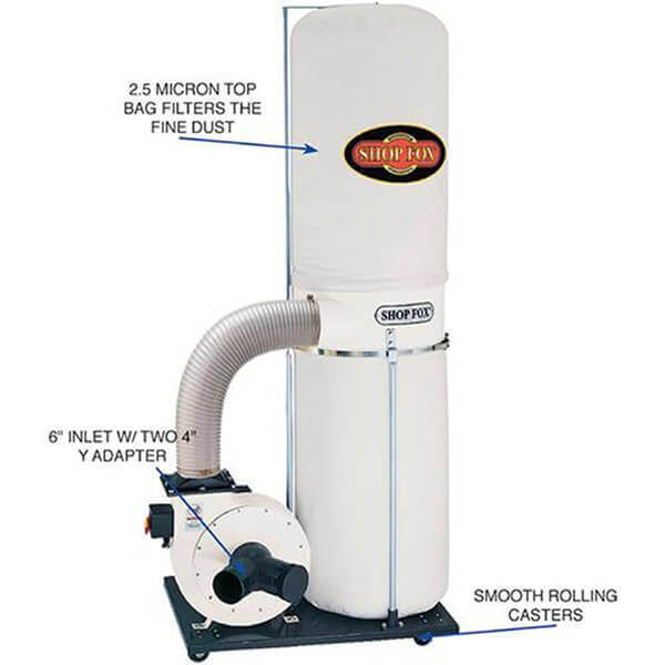 Shop Fox 2 HP 1,550 CFM Dust Collector W1666