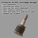 Cartridge Design Features