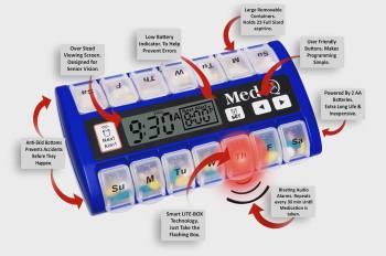 Braille Pill Box with Audible and Flashing Reminder Alarms