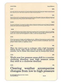 AMA English Reading Card