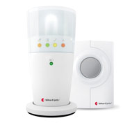 Motion Sensor Alarm Systems