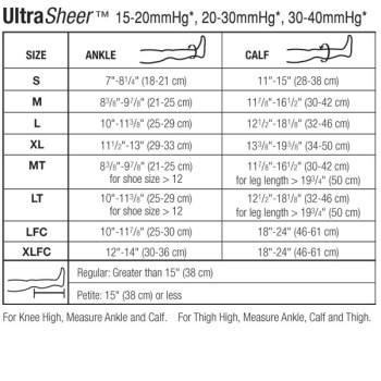 UltraSheer 15-20mmHg Knee High- Closed Toe- XL- Honey