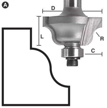 1/8" Roman Ogee Router Bits 13/16" LD x 1/4" shank | EAGLE AMERICA