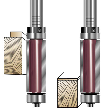 Flush Trim-Pattern Router Bits with Top and Bottom Bearings | MLCS PREMIUM