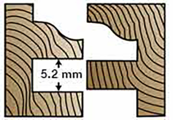Plywood Panel Conversion Slot Cutter Kit for MLCS Stacked Rail & Stile - 5.2 mm