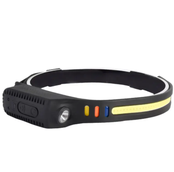 All Perspectives Induction Headlamp