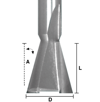 Leigh Dovetail Router Bits with 8MM Shanks | EAGLE AMERICA