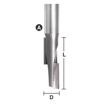 Stagger Tooth Plunge Router Bits 1/2" LD x 2-1/8" CL x 1/2" shank | EAGLE AMERICA