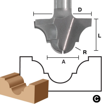 MDF Door Router Bits with Cove and Bead Profile 1/8" R x 1/4" shank  | EAGLE AMERICA