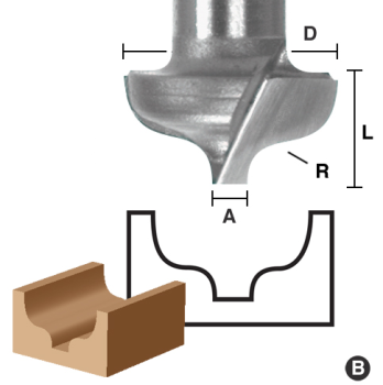 MDF Door Router Bits with Ogee Profile 1/8" R x 1/4" shank  | EAGLE AMERICA