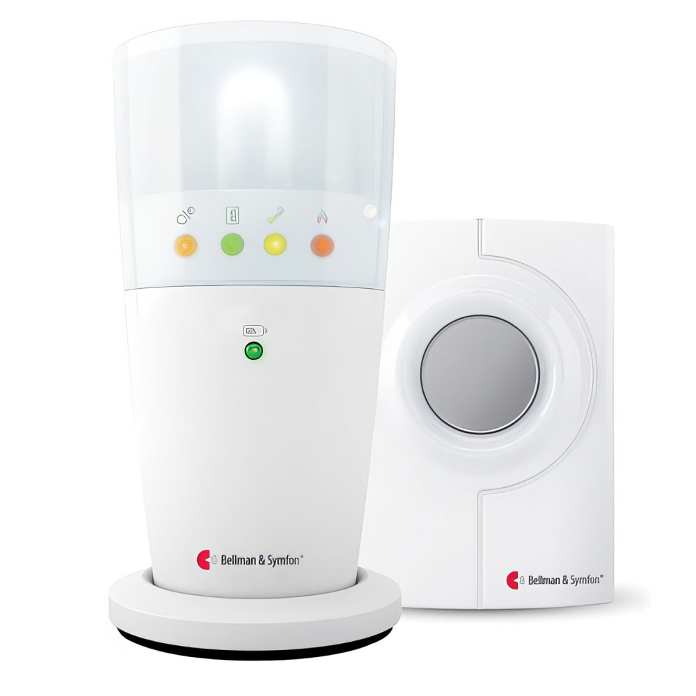 Care Home Alerting Solution