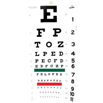 Snellen Eye Chart Snellen Eye Chart