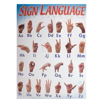 Sign Language Poster 17X22
