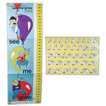 See Me Grow-Growth Chart See Me Grow-Growth Chart