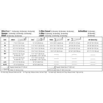 UltraSheer 15-20mmHg Knee High- Closed Toe- Sm- Blk UltraSheer 15-20mmHg Knee High- Closed Toe- Sm- Blk