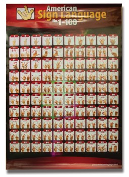 ASL Number Poster 24x36in ASL Number Poster 24x36in