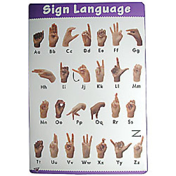 Sign Language Poster 21X30 Sign Language Poster 21X30