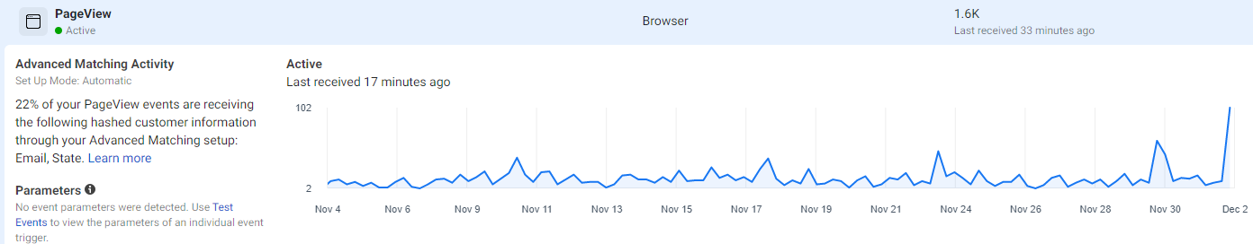 Image of a graph